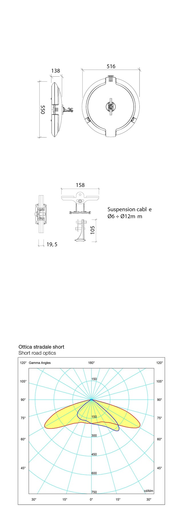DISCOVERY SPAN WIRE
